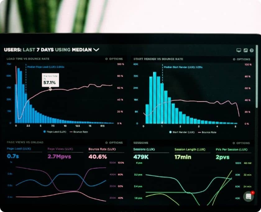 User analytics dashboard displaying metrics on load time, bounce rate, sessions, and page views over the last 7 days